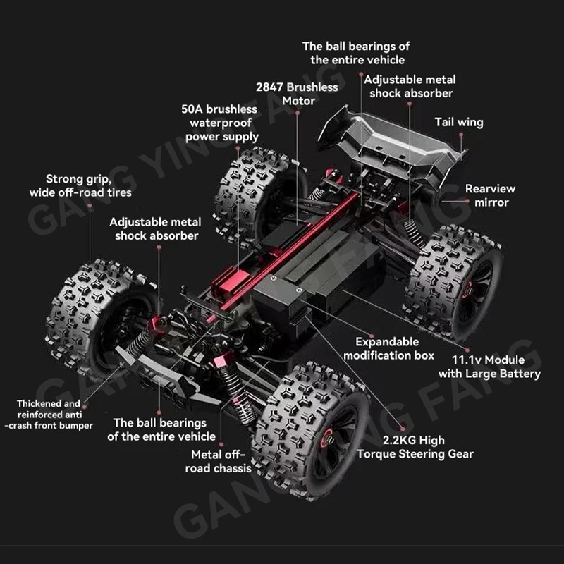 نسبة 1:14 80 كيلومتر في الساعة - مراجعة Rc Hobby Grade Car وسعره